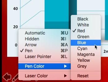 how to save pen annotations in powerpoint for mac